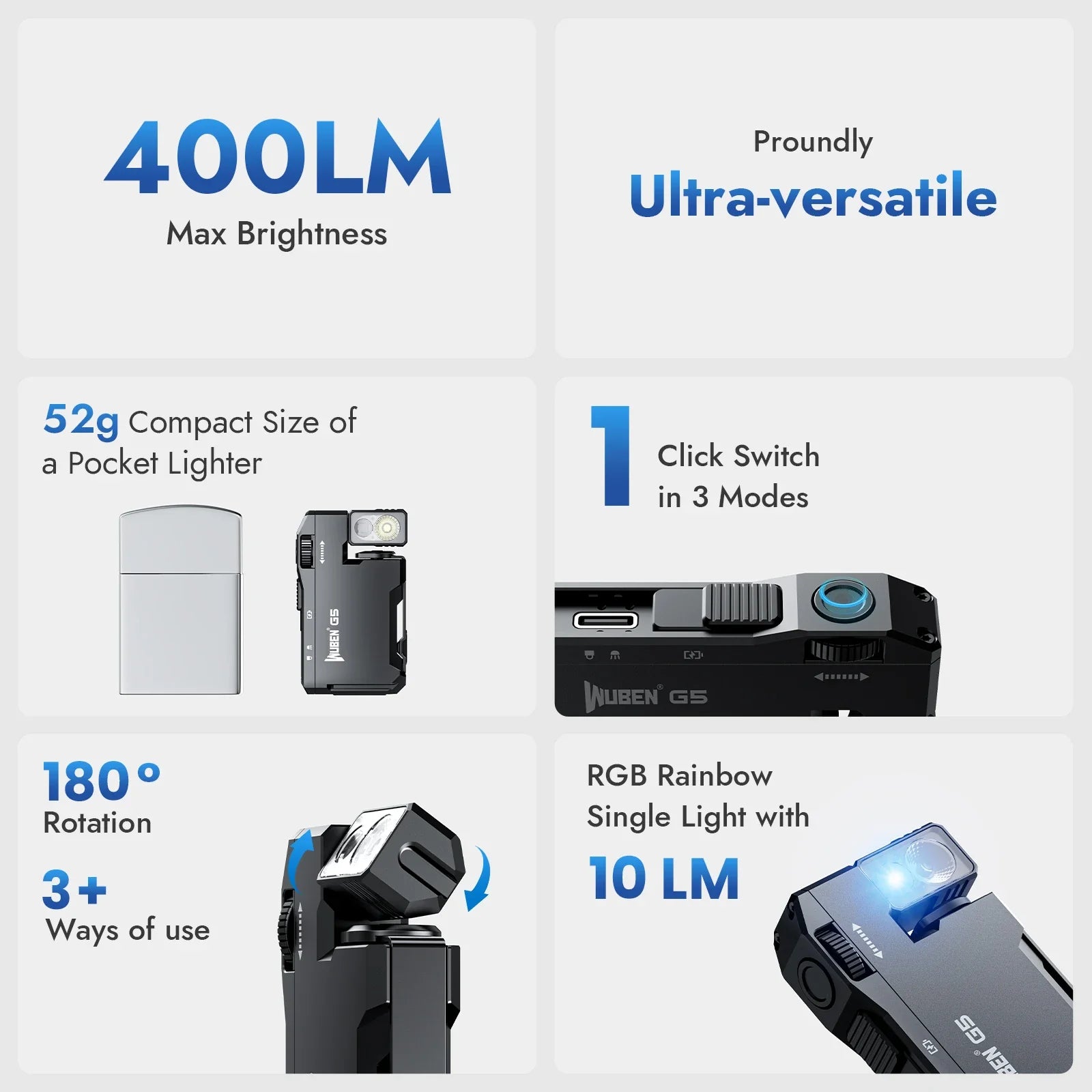 Rechargeable EDC Flashlight 400 Lumens Mini Pocket Light with Dual LED & RGB