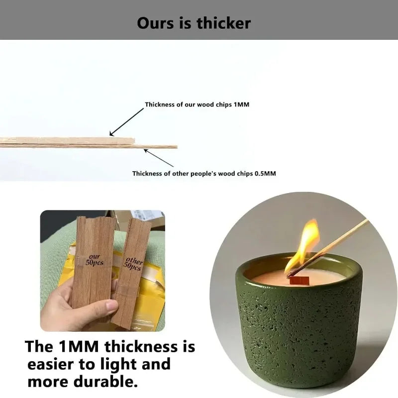 Flat Wooden Candle Wicks with Iron Stand and Base Holder – Wooden Wick Cores for DIY Candle Making