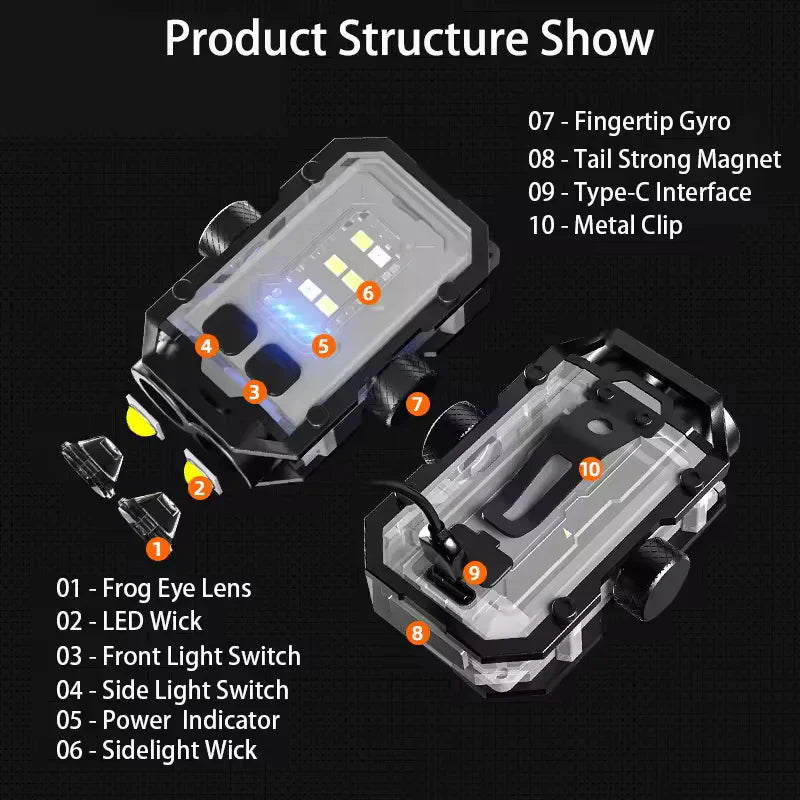 High-Power Rechargeable LED Tactical Flashlight Ultra-Bright Self-Defense Headlamp