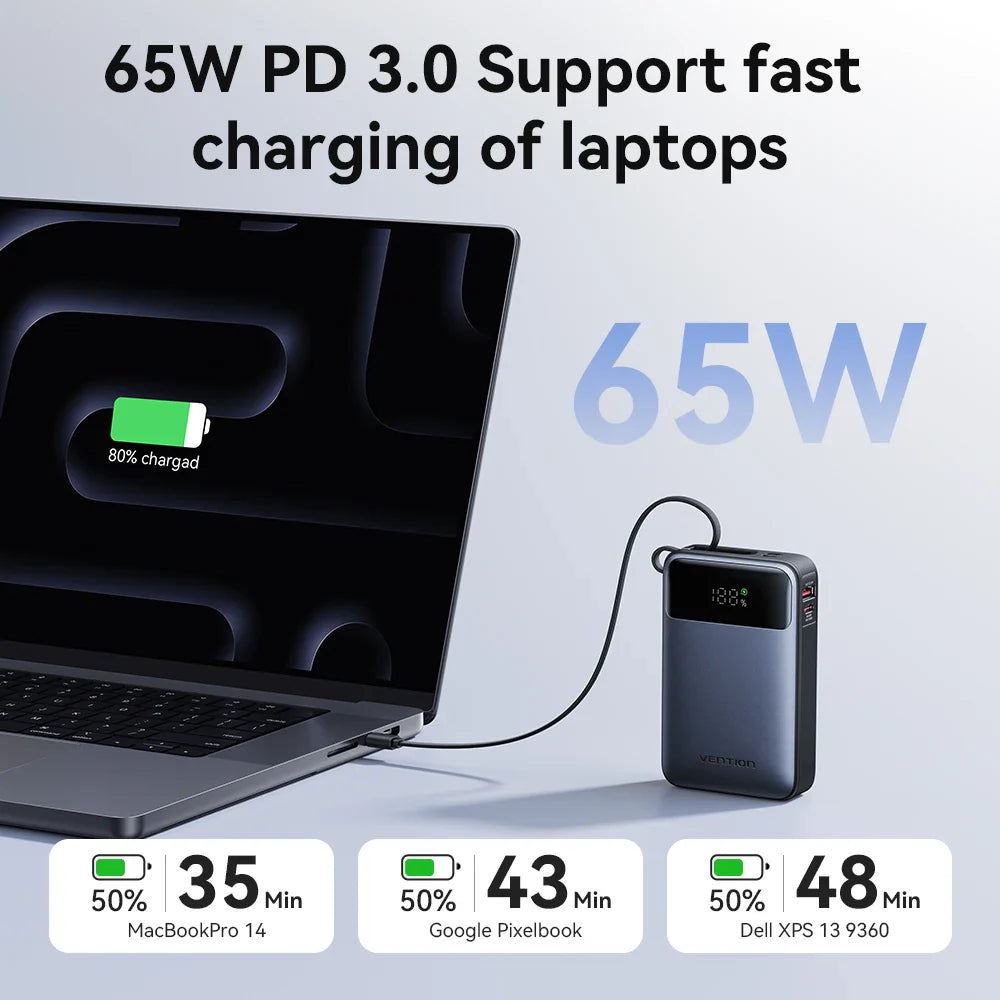 65W PD 20000mAh Portable Power Bank with Built-In USB-C Cable — Fast Charging for Laptops, iPhone & Tablets