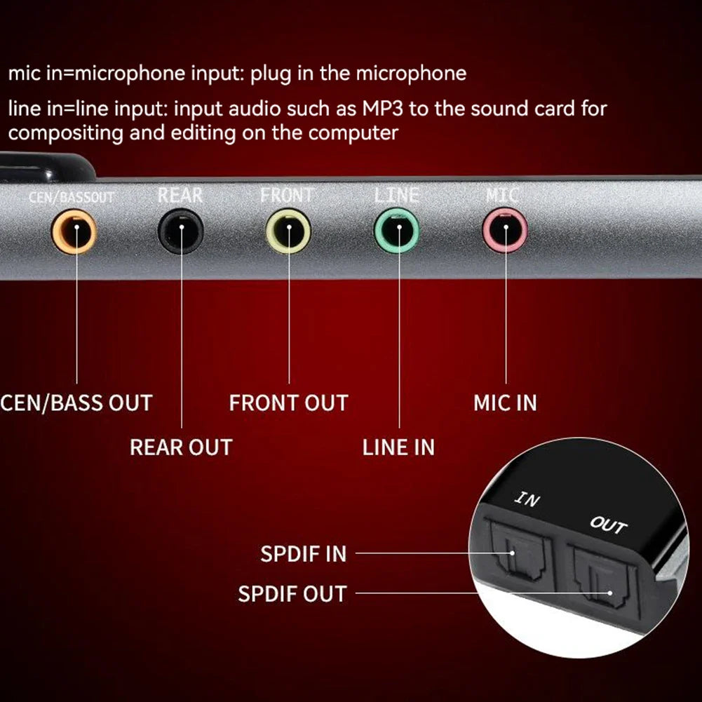 External USB Sound Card 6-in-1 3.5mm Audio Adapter — USB Audio Interface for Laptop Headset