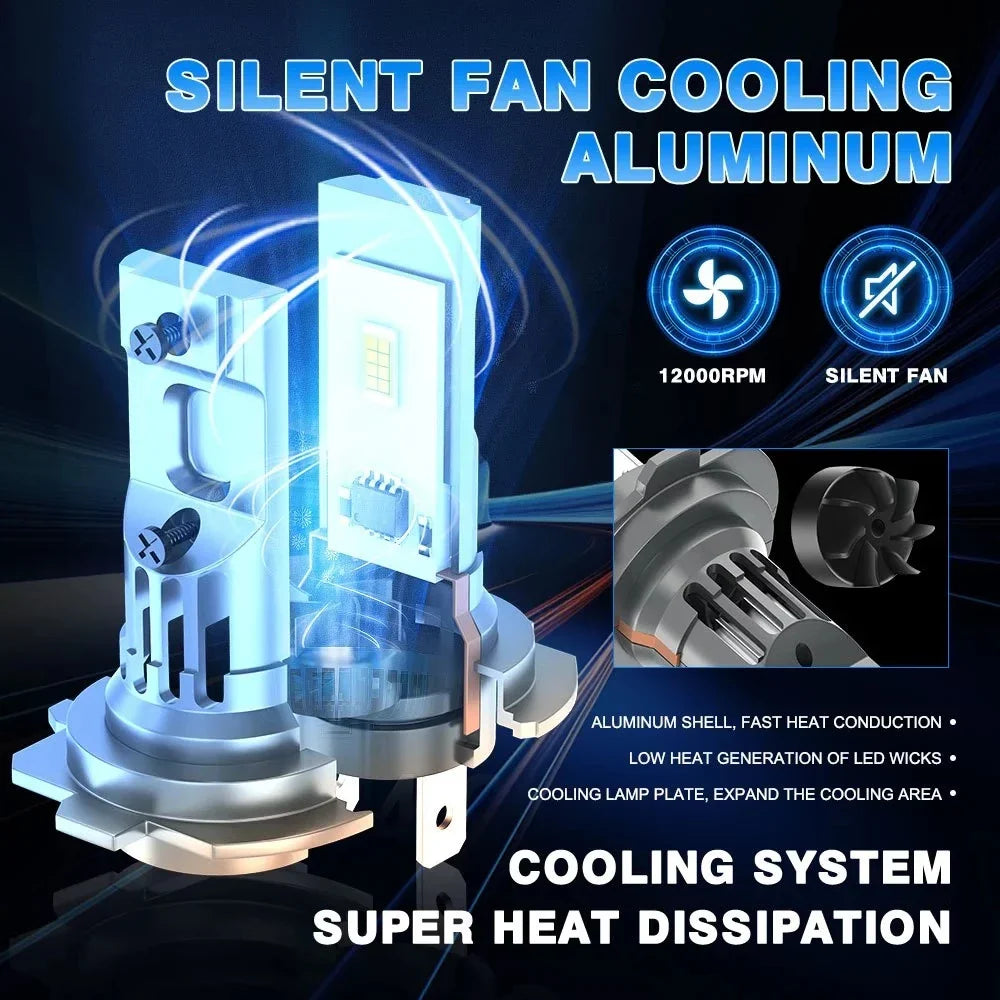 H7 CANBUS LED Headlight Bulbs 6000K White 100W Set IP68 Plug-and-Play Fan-Cooled 12V Compatible