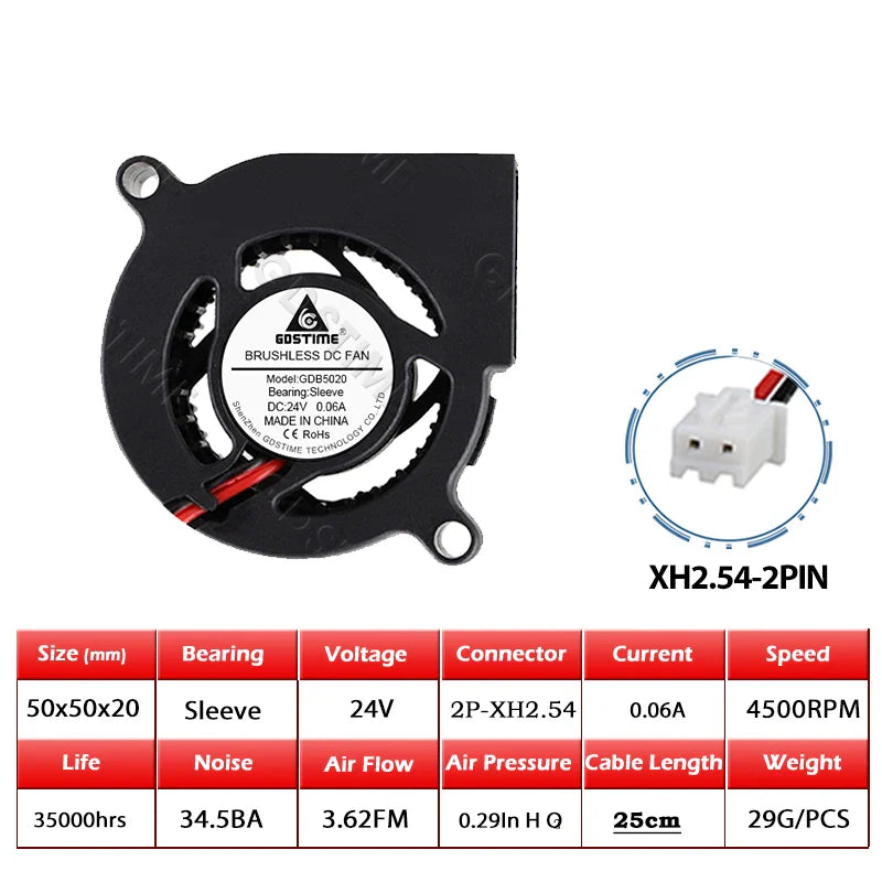 50mm (50x50x15mm) Brushless Dual-Ball Bearing Cooling Fan – 2-Pin/USB, 5V/12V/24V Turbo Blower for 3D Printers & Electronics