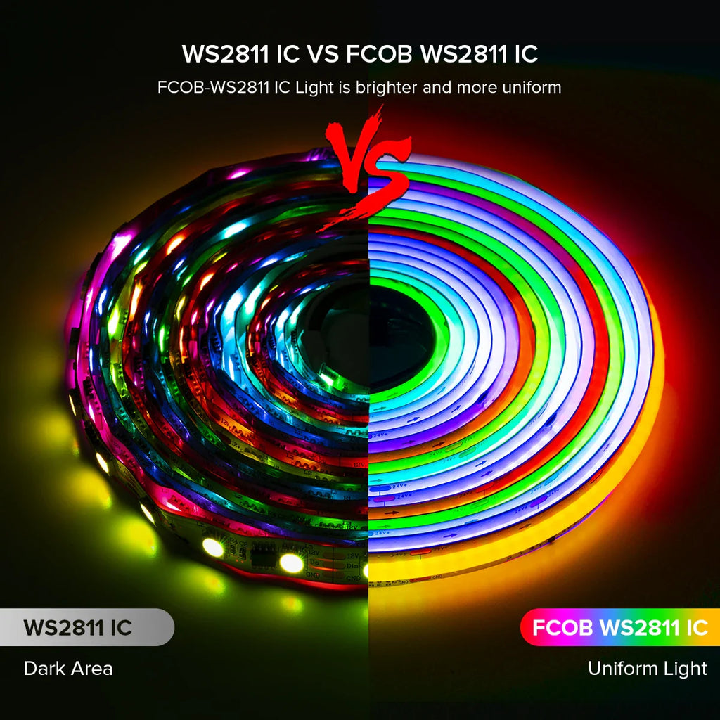 Addressable COB RGB LED Strip WS2811 — 720/630 LEDs per m, DC12V/24V, Flexible 1–5m