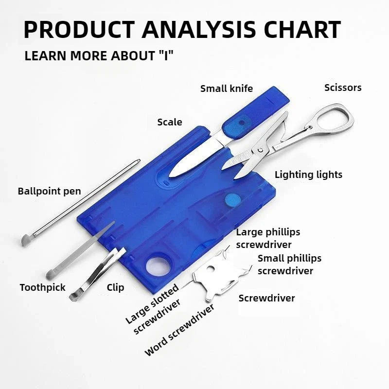 Credit-Card Multi-Tool Survival Card — Portable 5.5 × 8 cm (2.17 × 3.15 in) Pocket Emergency Tool with Screwdriver, Compass & Bottle Opener for Camping