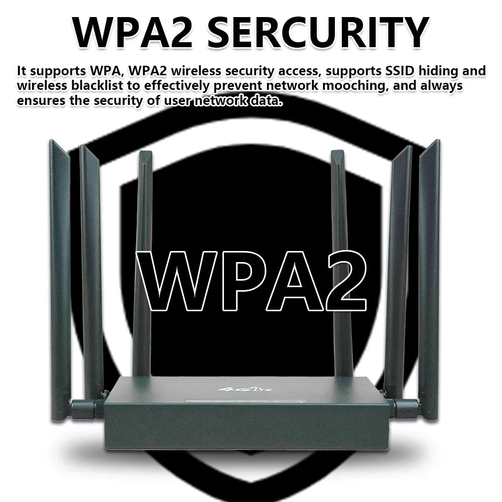 4G LTE Router Modem with SMA Antenna Connectors, SIM Card CPE Hotspot, 300 Mbps Wi‑Fi, VPN/Firewall