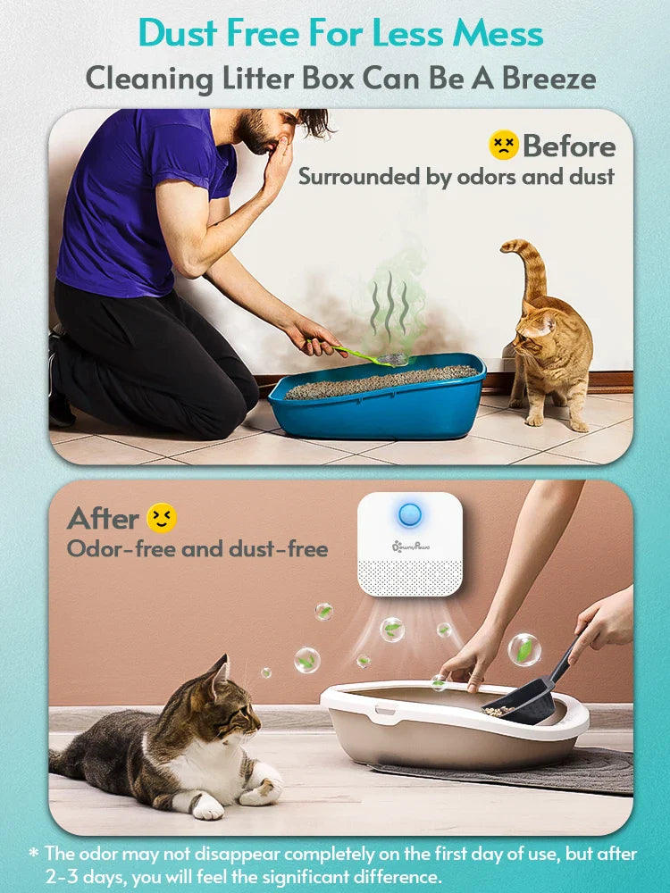 4000mAh Smart Cat Litter Odor Eliminator — USB Rechargeable Pet Air Purifier & Deodorizer for Litter Boxes, Crates and Small Spaces