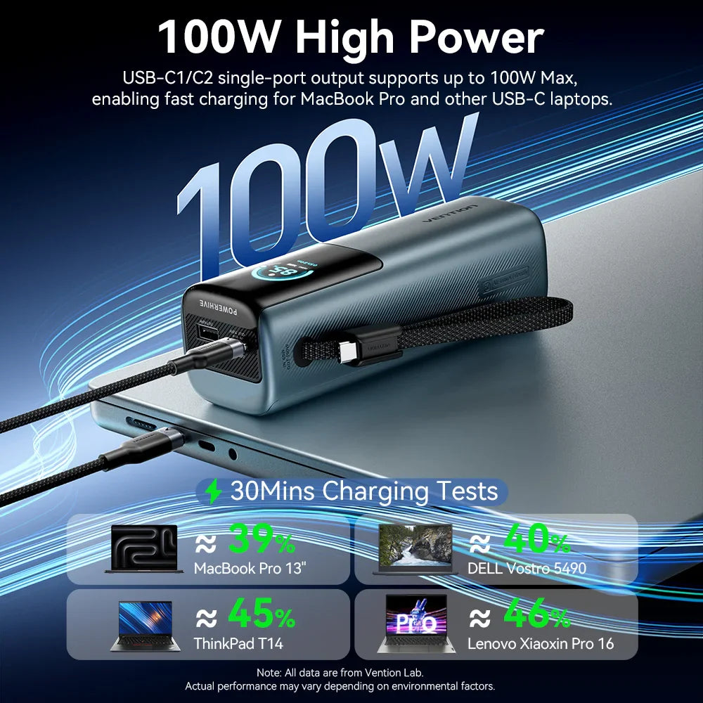 20000mAh 165W PD Power Bank with Built-in USB-C Cable – Fast Portable Charger for Laptop, Phone & Multiple Devices