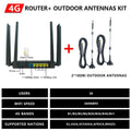 4G LTE Router Modem with SMA Antenna Connectors, SIM Card CPE Hotspot, 300 Mbps Wi‑Fi, VPN/Firewall