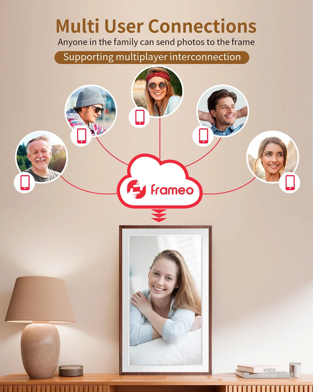 15.6-Inch (39.6 cm) FHD Touchscreen Digital Photo Frame, 32GB Built-In, WiFi & Frameo App, MP4 Playback, Wall-Mountable