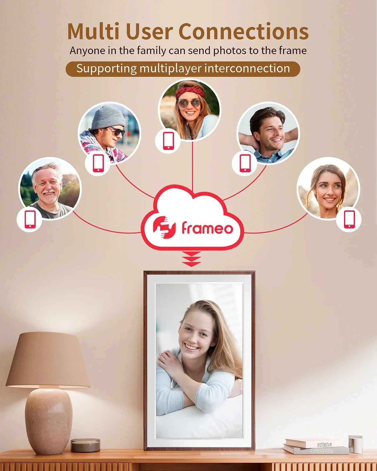 15.6-Inch (39.6 cm) FHD Touchscreen Digital Photo Frame, 32GB Built-In, WiFi & Frameo App, MP4 Playback, Wall-Mountable