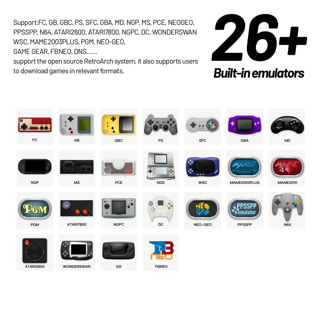 Handheld Retro Game Console 4.96-inch (126 mm) IPS Screen — Linux OS, RGB Joystick, 13,000+ Games, Portable Gaming Gift
