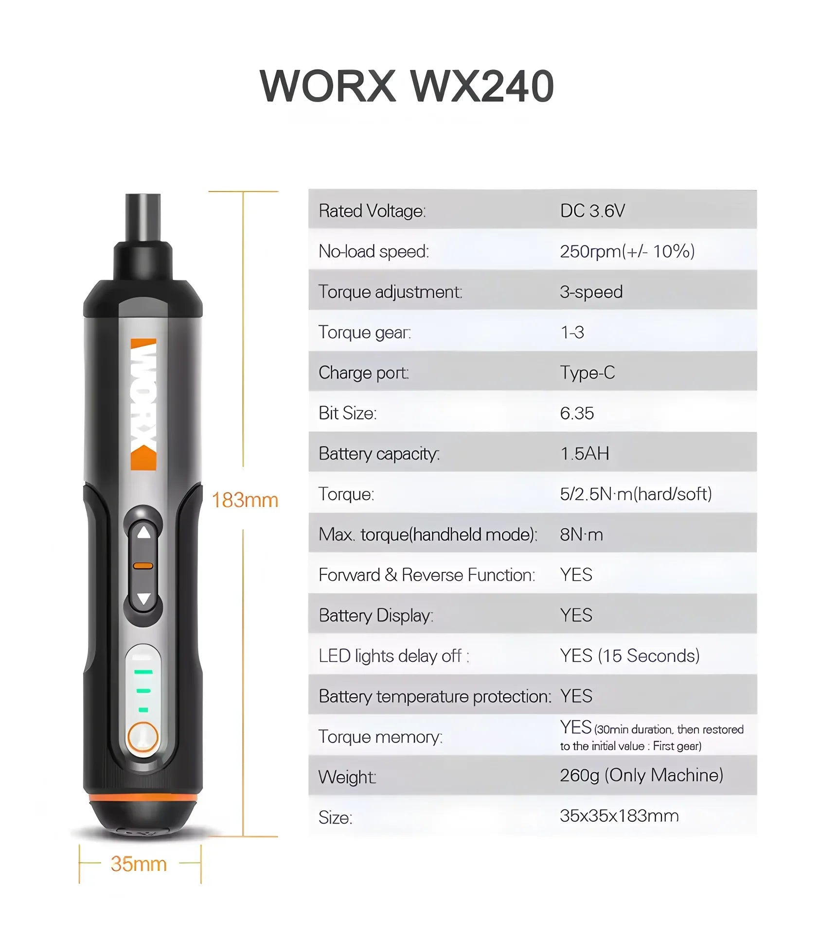 4V Cordless Electric Screwdriver Set — USB Rechargeable Smart Mini Drill, 30-Bit Kit (57mm/2.24in & 25mm/0.98in)