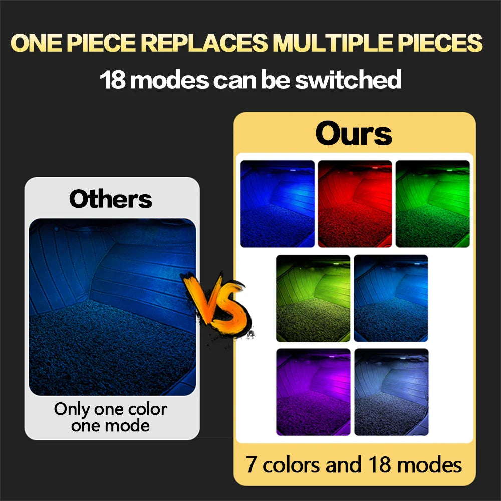 LED RGB Car Footwell Ambient Light Strip - Interior Decorative Atmosphere Lamp for Golf, Passat, Jetta, Tiguan, Touareg, Arteon, Eos, Sharan