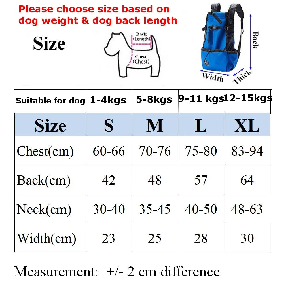 Breathable Dog Carrier Backpack for Travel, Hiking & Motorcycle – Mesh Pet Backpack