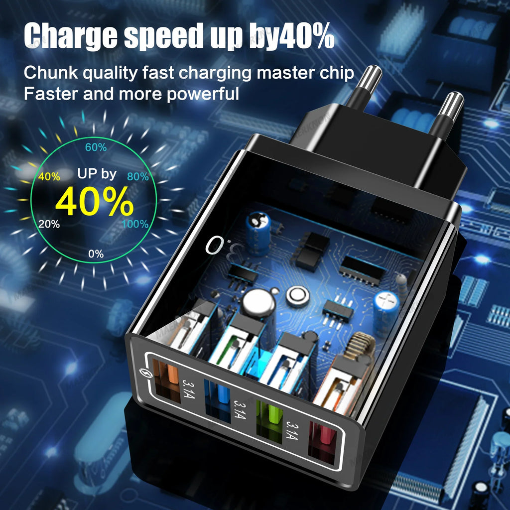 4-Port USB-A Wall Charger QC 3.0 3.1A Fast Travel Charger, 45W Total, US/EU Plug