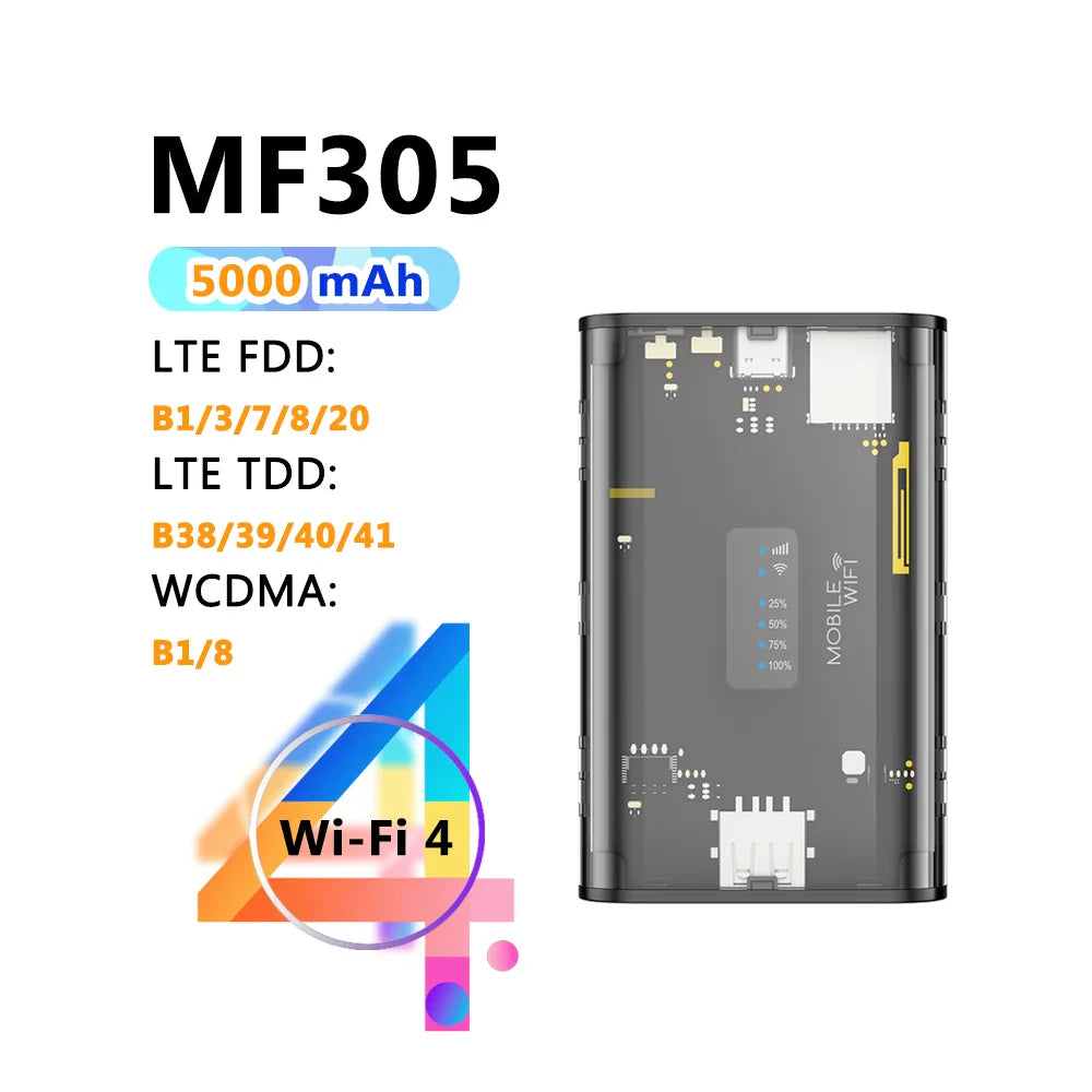 4G Mobile WiFi Router 10000mAh Power Bank Dual-Band 2.4/5GHz Portable MiFi Hotspot Global Band Support
