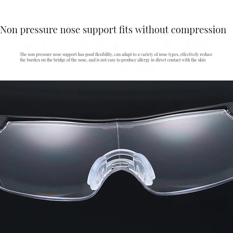 2.5x Headband Magnifier with 2 LED Lights — Hands-Free Reading & Repair Magnifying Glasses (Acrylic Lens)