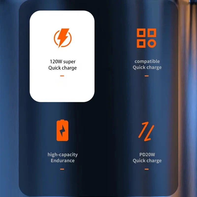200000mAh 120W Fast Charge Portable Power Bank – High-Capacity External Battery for Smartphones, Tablets & Laptops