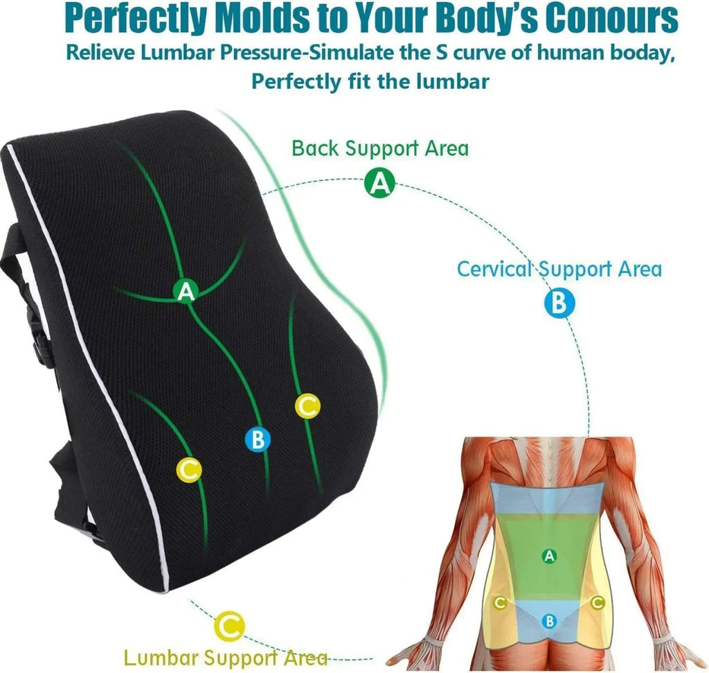 Ergonomic Memory Foam Lumbar Support Pillow — Car & Office Waist Cushion for Back Pain Relief