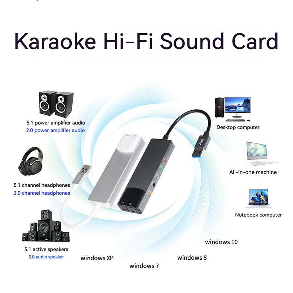 External USB Sound Card 6-in-1 3.5mm Audio Adapter — USB Audio Interface for Laptop Headset