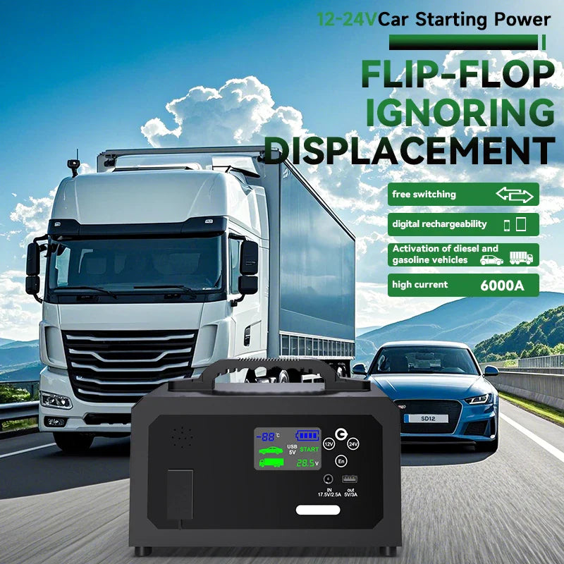 Portable 12V/24V Lithium Jump Starter 6000A Car Battery Booster & USB-C Power Bank — Starts Up to 20L (5.3 gal) Gas / 16L (4.2 gal) Diesel