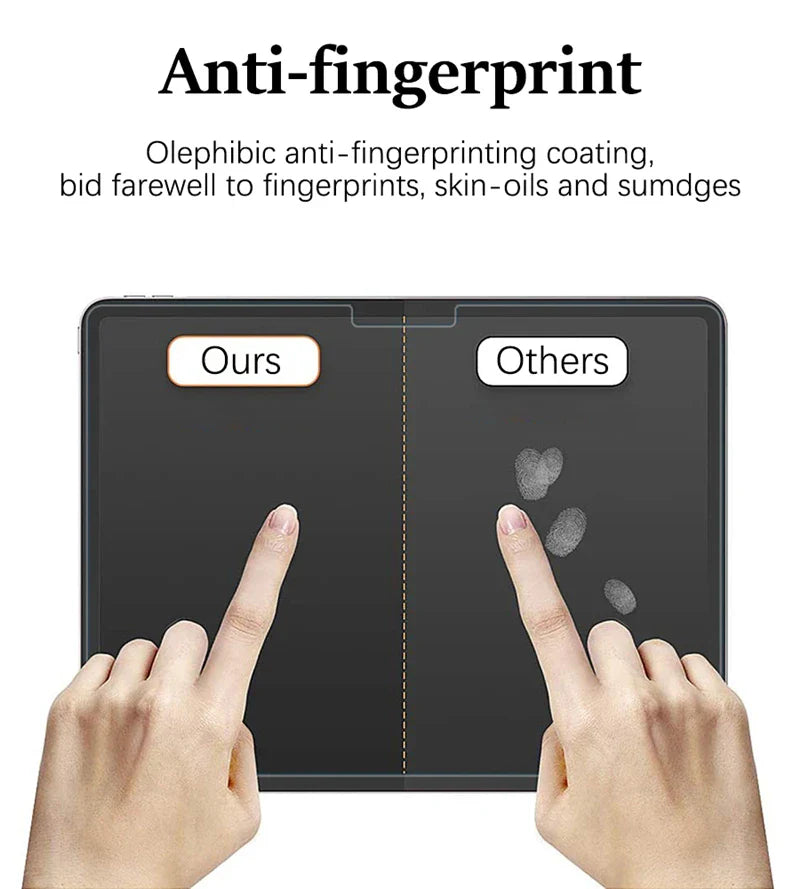 Paper-Feel Matte Screen Protector for 11-Inch (27.9 cm) iPad, 2-Pack PET Film, Anti-Glare, No Glass
