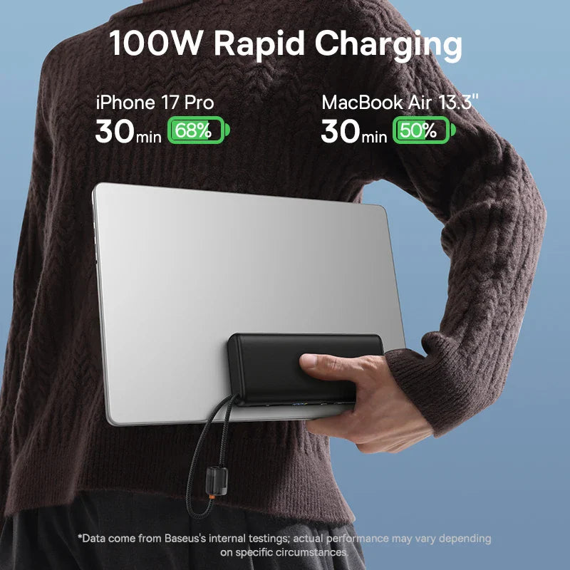 20000mAh 100W Power Bank with Built-In Dual USB-C Cables, Digital Display, Fast Charger for Phones, Tablets & Laptops