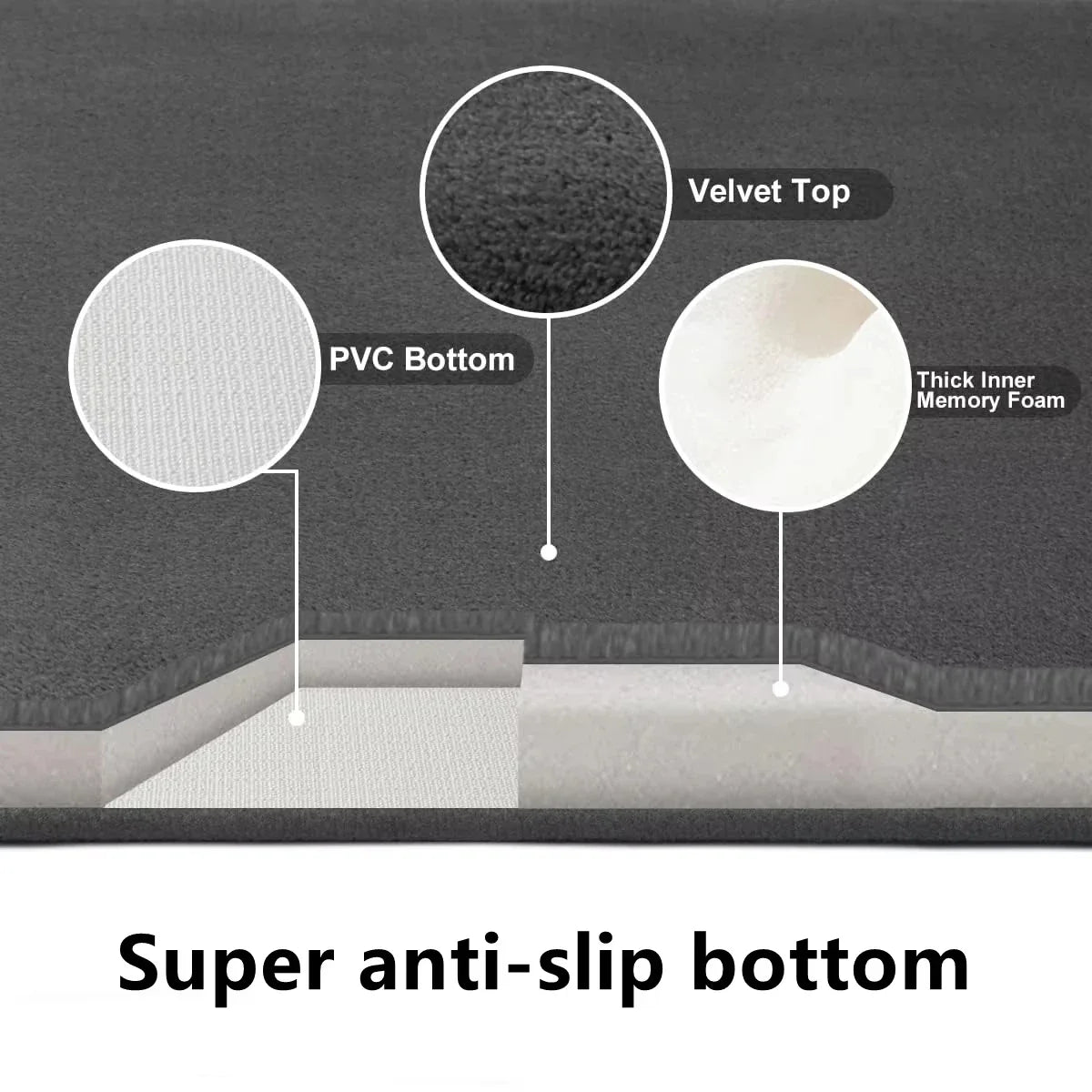Ultra Absorbent Coral Velvet Bath Mat - Non-Slip Bathroom Floor & Door Mat