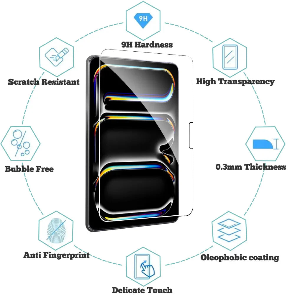 2-Pack Tempered Glass Screen Protector for iPad Pro & iPad Air — 11-inch (27.9 cm) & 12.9-inch (32.8 cm) Compatible
