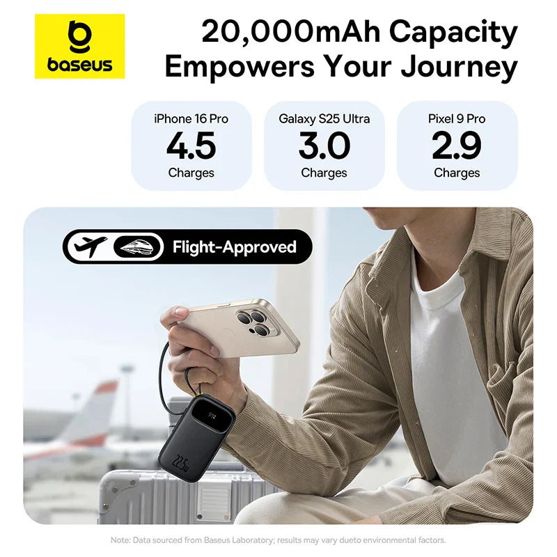 22.5W Fast Charging 10000mAh / 20000mAh Power Bank with Built-In Retractable USB-C & Lightning Cables – Portable Charger for iPhone, Samsung, Xiaomi