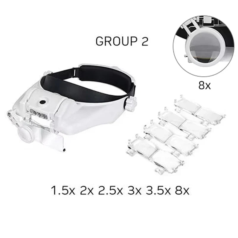 LED Headband Magnifier 1.5x/2x/2.5x/3x/3.5x/8x Hands-Free Magnifying Glasses for Jewelry, Watch & Electronic Repair