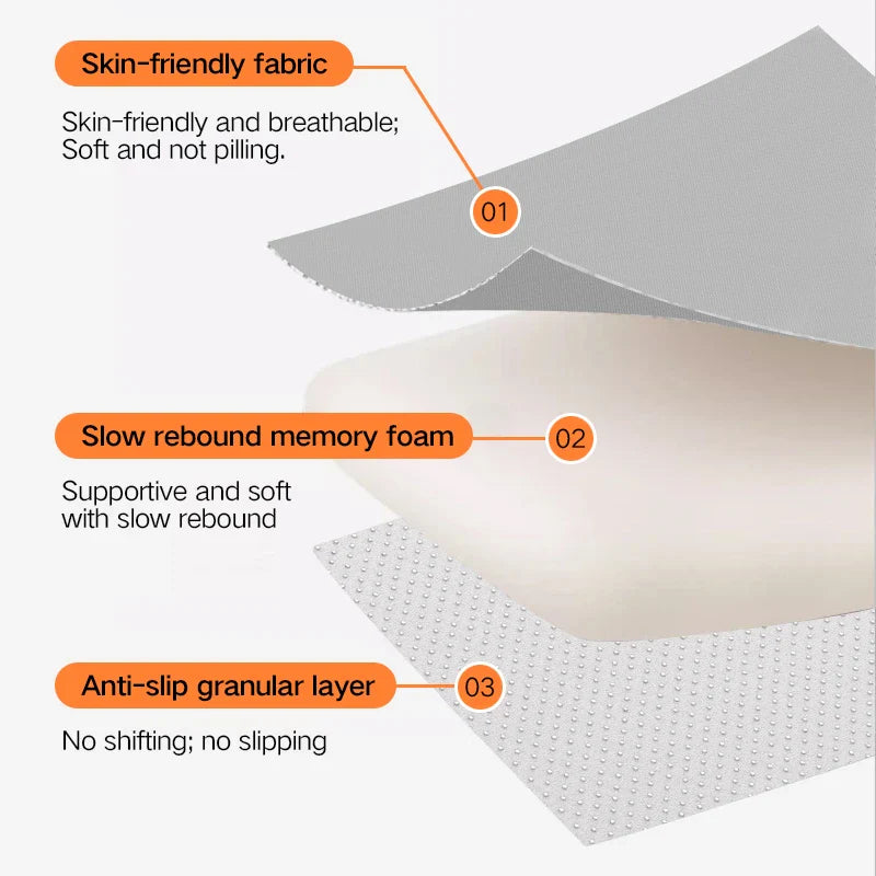 Ergonomic Memory Foam Seat Cushion for Office Chair, Car, Wheelchair & Sofa