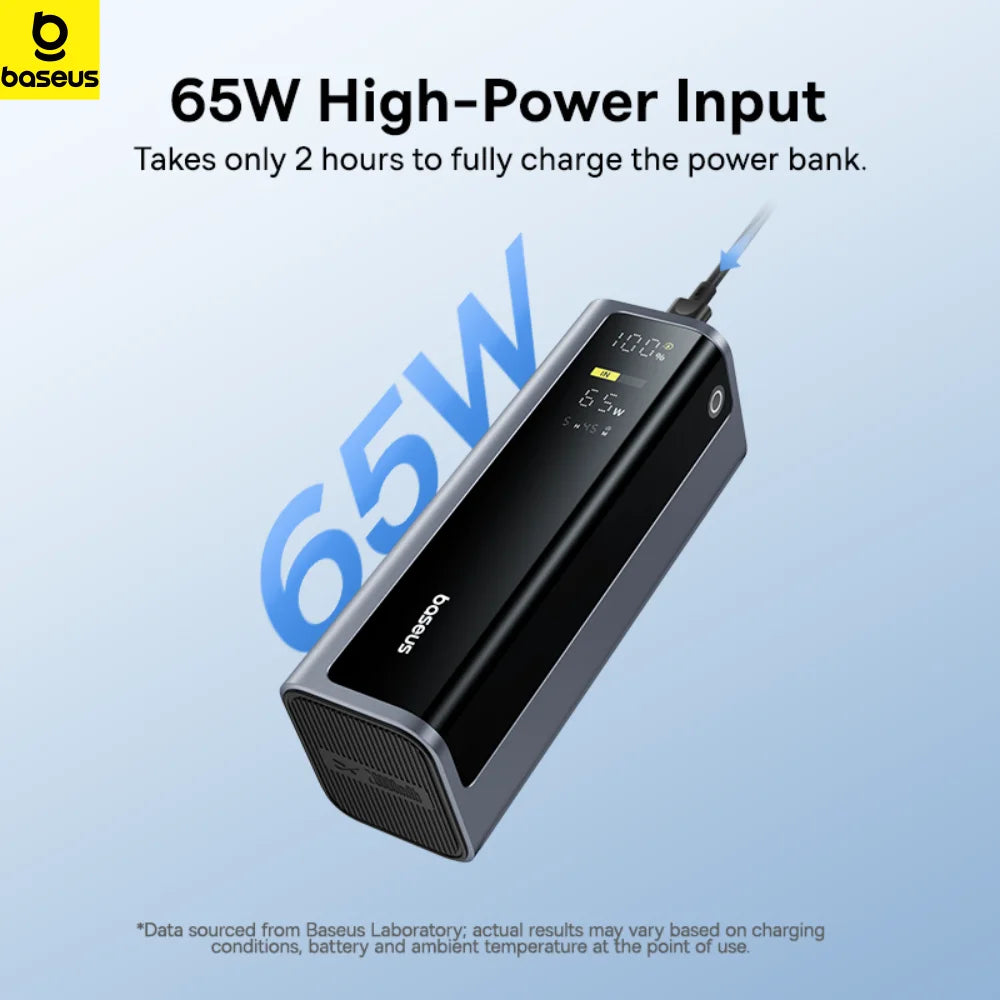 145W 20800mAh Power Bank - PD 100W Fast Charger with Smart Digital Display for Laptop & Phone