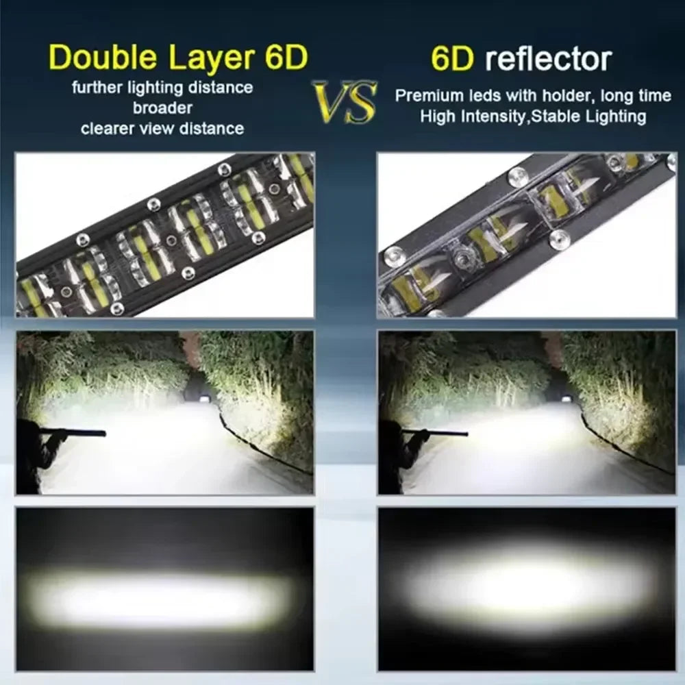 6D Lens Dual-Row LED Light Bar - Spot & Flood Combo, 8in (20cm) / 14in (36cm) / 20in (51cm), 36W/72W/120W, 12V-24V Off-Road Work Light for Truck ATV SUV