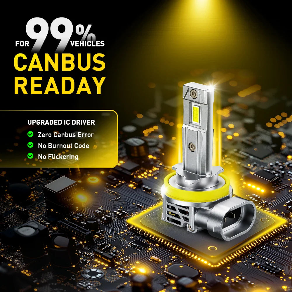 H11 H8 9005 9006 Turbo LED Headlight Bulbs Canbus No Error 30000LM 6500K White