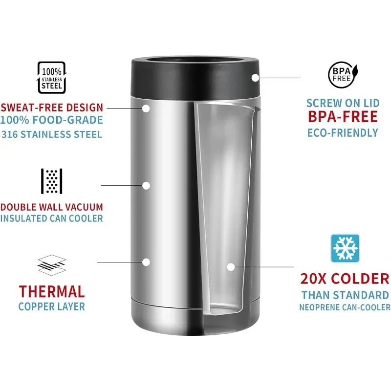 Double-Wall Vacuum Insulated Stainless Steel Bottle & Can Cooler — Wine, Beer & Soda Chiller for Bar, Camping & Outdoor