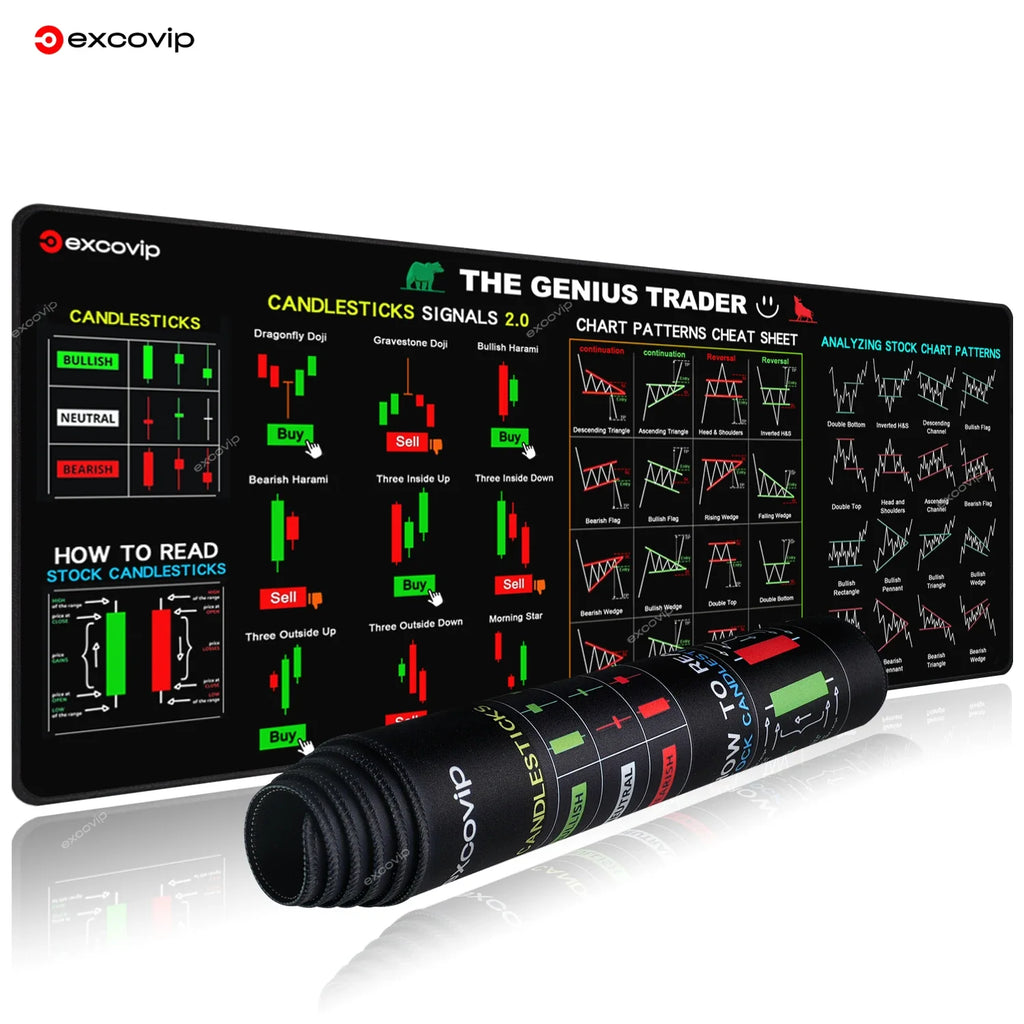 Large Stock Market Mouse Pad 31.4 x 11.8 in (800 x 300 x 2 mm) Candlestick Chart Desk Mat Stitched Edge Non-Slip Rubber Base