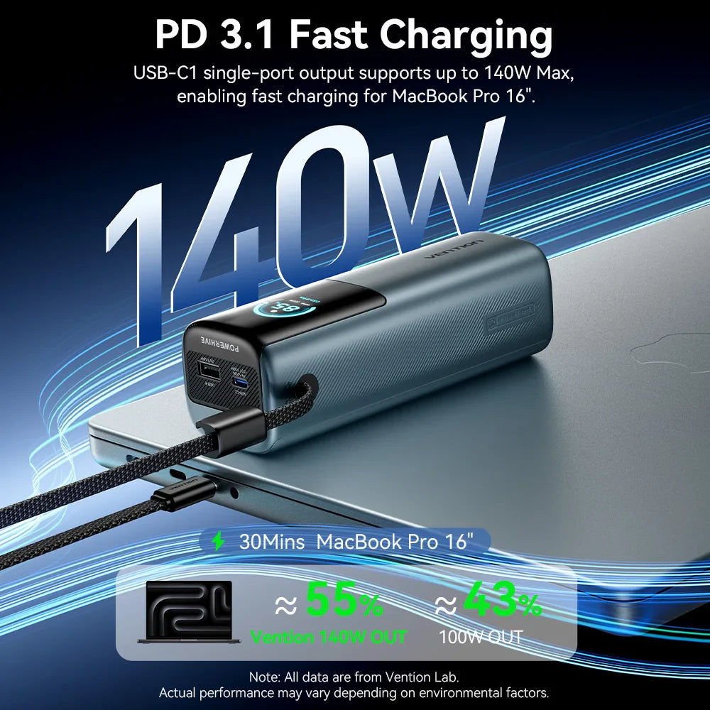 27000mAh 200W PD Power Bank with Built-In USB-C Cable, 100W Input Dual USB-C Laptop Charger
