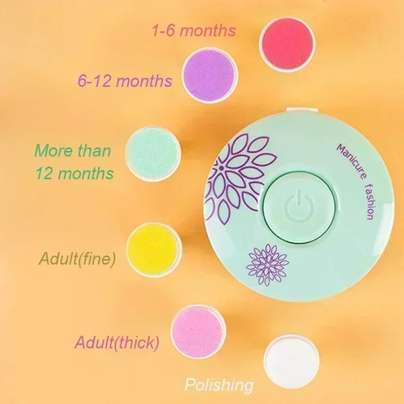 Electric Baby Nail Trimmer and Polisher, Safe Infant Nail File Kit for Newborns and Toddlers