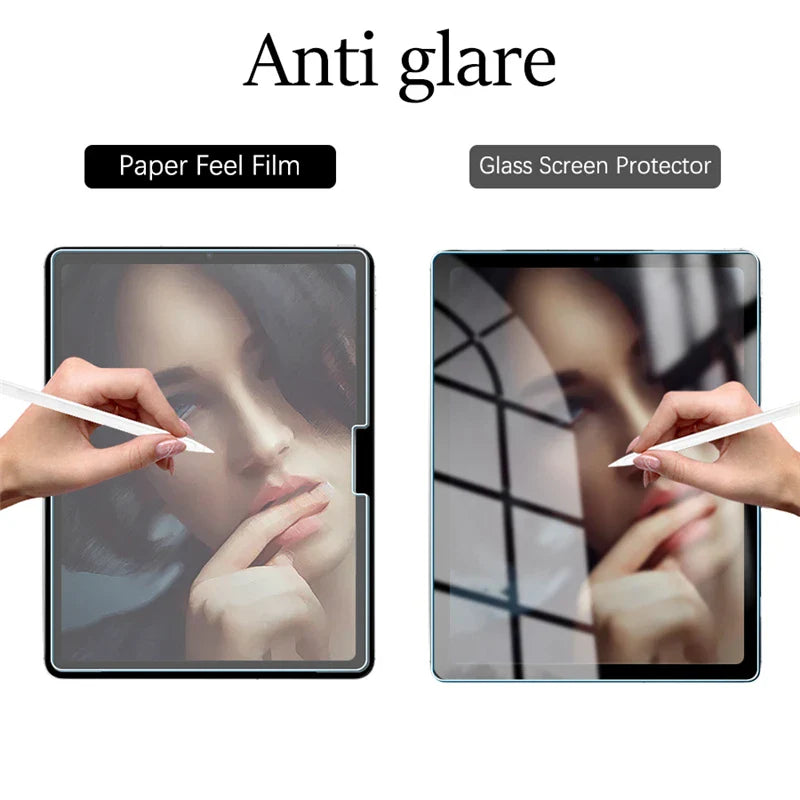 Paper-Feel Matte Screen Protector for 11-Inch (27.9 cm) iPad, 2-Pack PET Film, Anti-Glare, No Glass