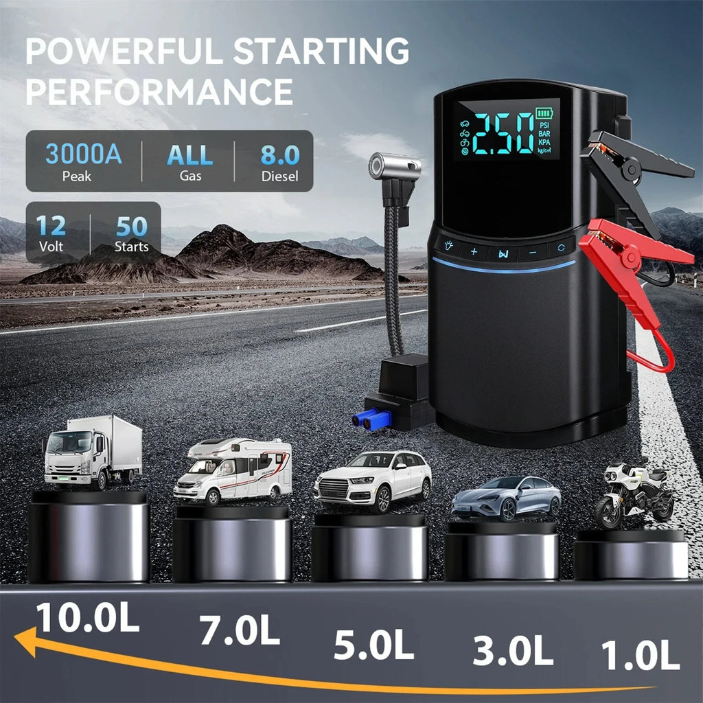 150 PSI Portable Tire Inflator & 3000A Car Jump Starter Power Bank – 12V Battery Booster with LED Flashlight & SOS Light