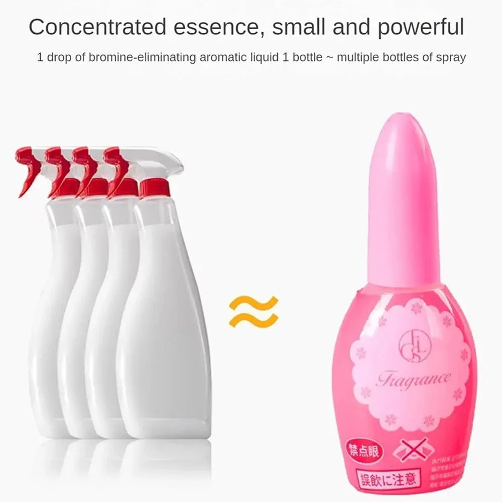 20ml (0.68 fl oz) Long-Lasting Toilet Deodorizer & Aromatherapy Air Freshener — Fast Odor Eliminator for Bathroom, Drain, Sink, Trash Can