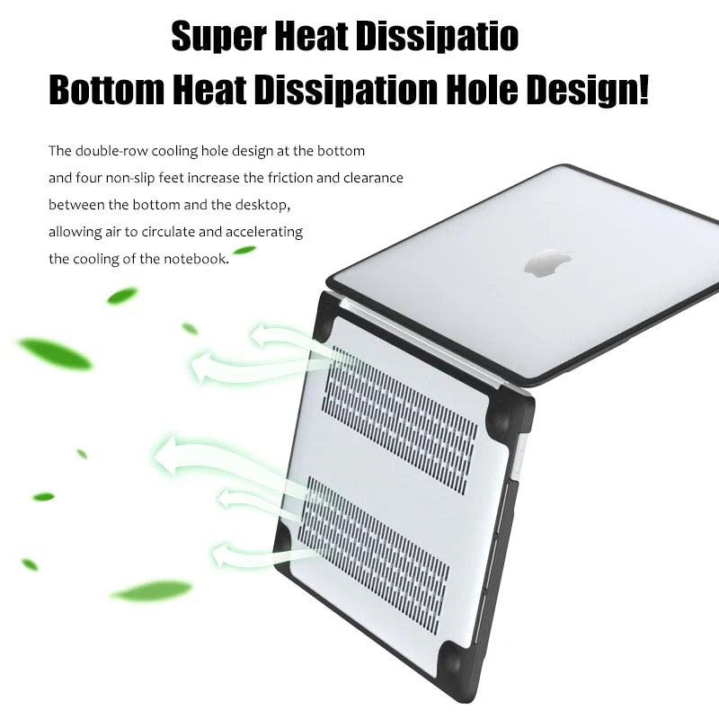 Matte Transparent PC+TPU Protective Case for MacBook Air & Pro 13/13.6/14/15.3/16-inch (33-41 cm) - Full Shell with Keyboard Cover & Vented Non-Slip Feet