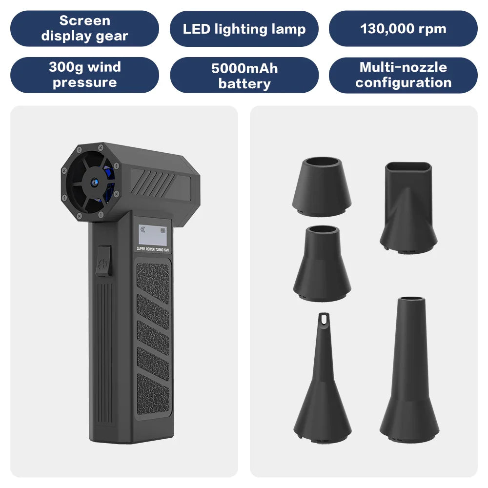 Mini Rechargeable Electric Air Duster - Portable Cordless Air Blower for PC Keyboard & Car, 3-Speed Adjustable with 4 Nozzles
