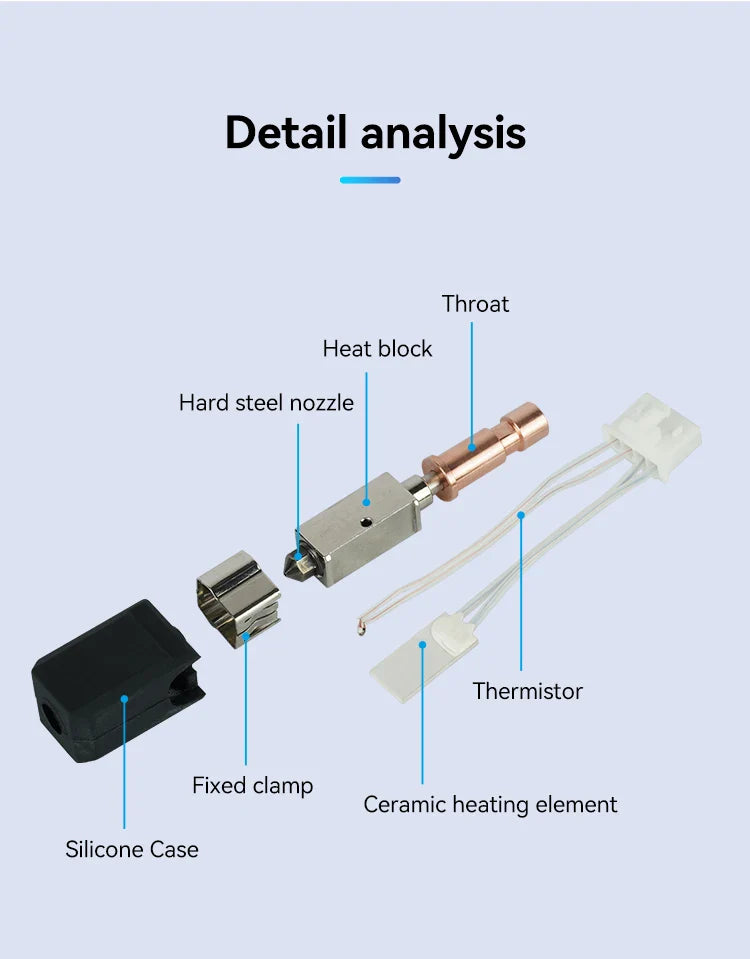 Ceramic Hotend Upgrade Kit for Kobra S1 & S1 Combo — 24V 48W 200K Thermistor Fast-Heating up to 300°C