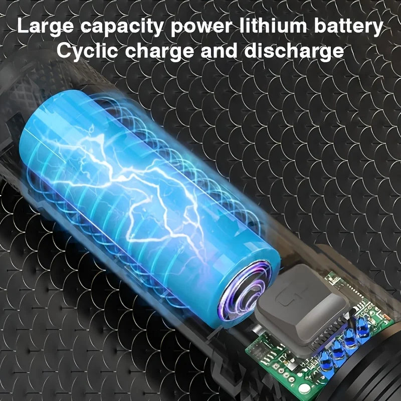 1600 Lumen LED Rechargeable Flashlight with Battery Indicator – USB Type-C Telescopic Zoom Torch, Waterproof for Camping, Fishing & Hiking