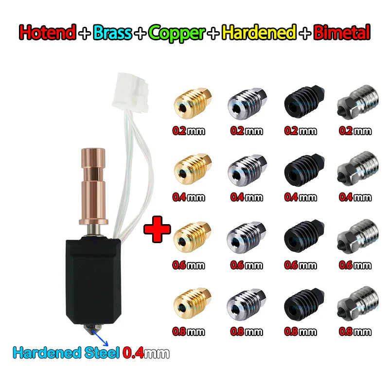 Ceramic Hotend Upgrade Kit for Kobra S1 & S1 Combo — 24V 48W 200K Thermistor Fast-Heating up to 300°C