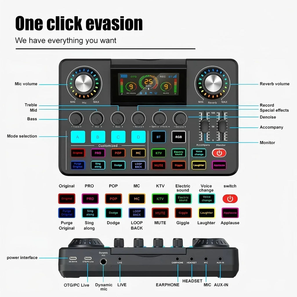 Audio Mixer Live Sound Card with DJ Effects & Voice Changer, RGB Soundboard for Music Recording, Streaming and Podcasting