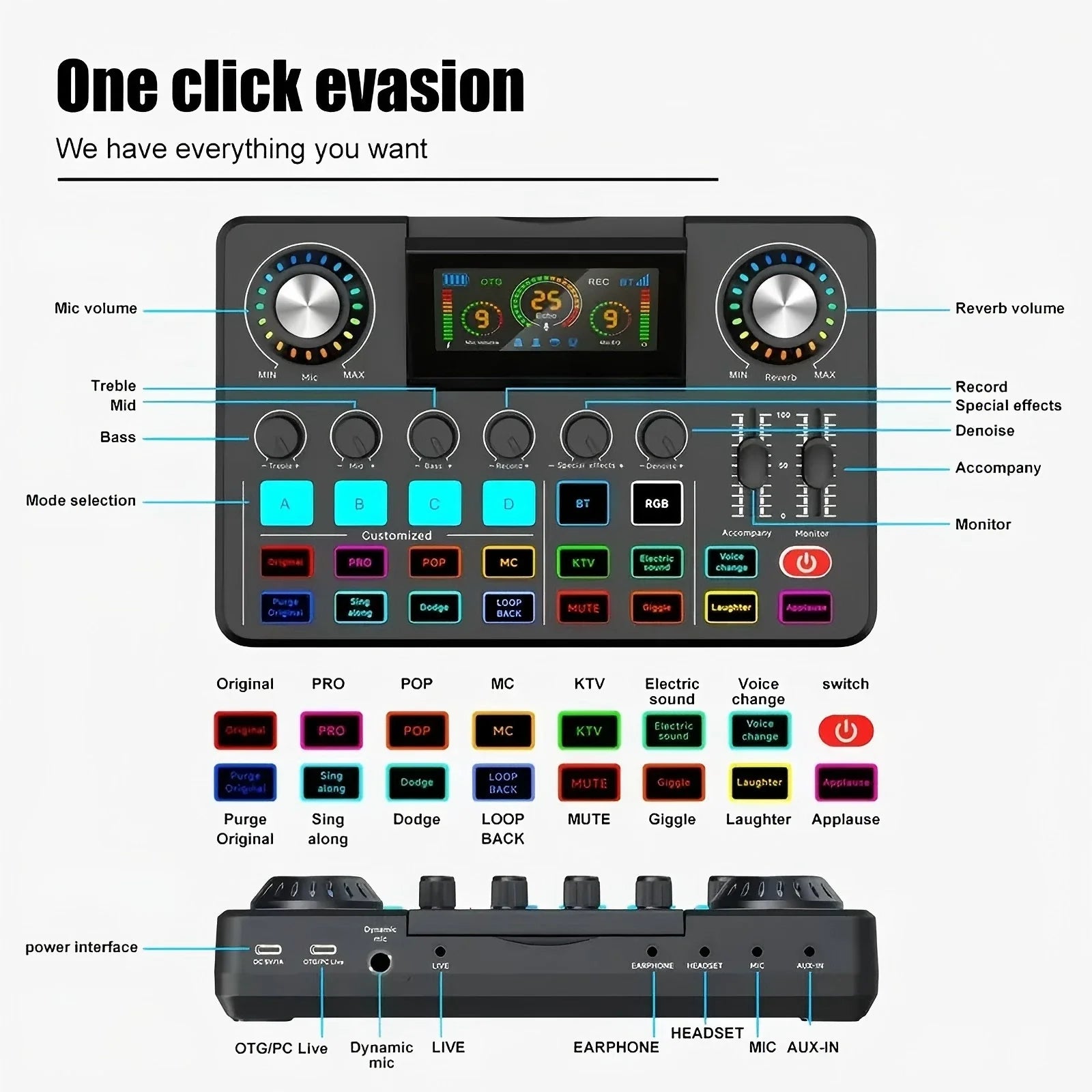 Audio Mixer Live Sound Card with DJ Effects & Voice Changer, RGB Soundboard for Music Recording, Streaming and Podcasting